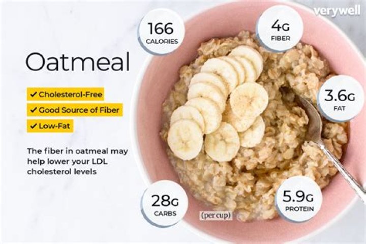 1/2 cup oatmeal calories