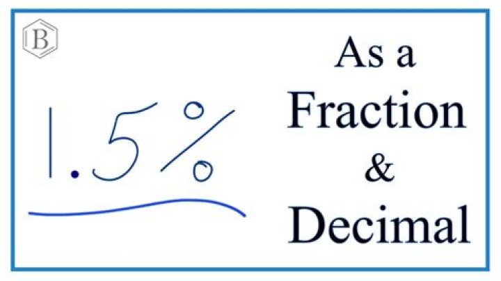 1.5 percent as a decimal