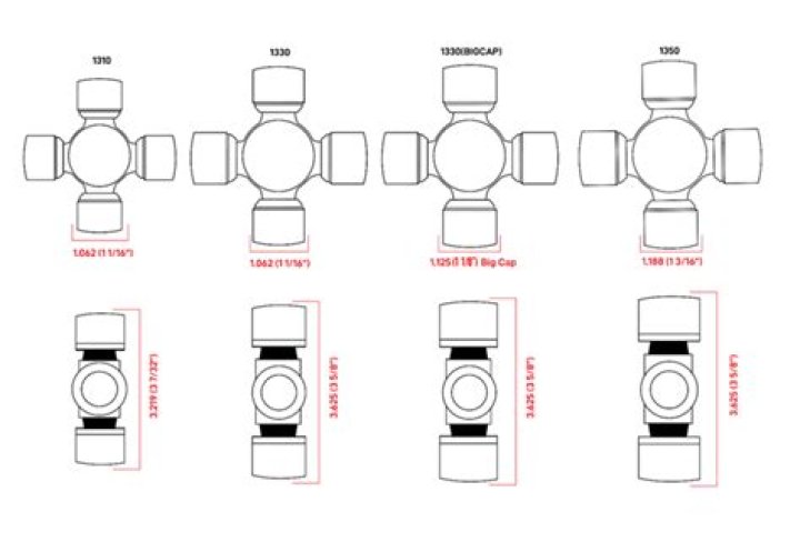 1310 to 1350 u joint