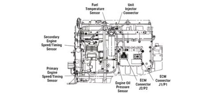 3406e cat