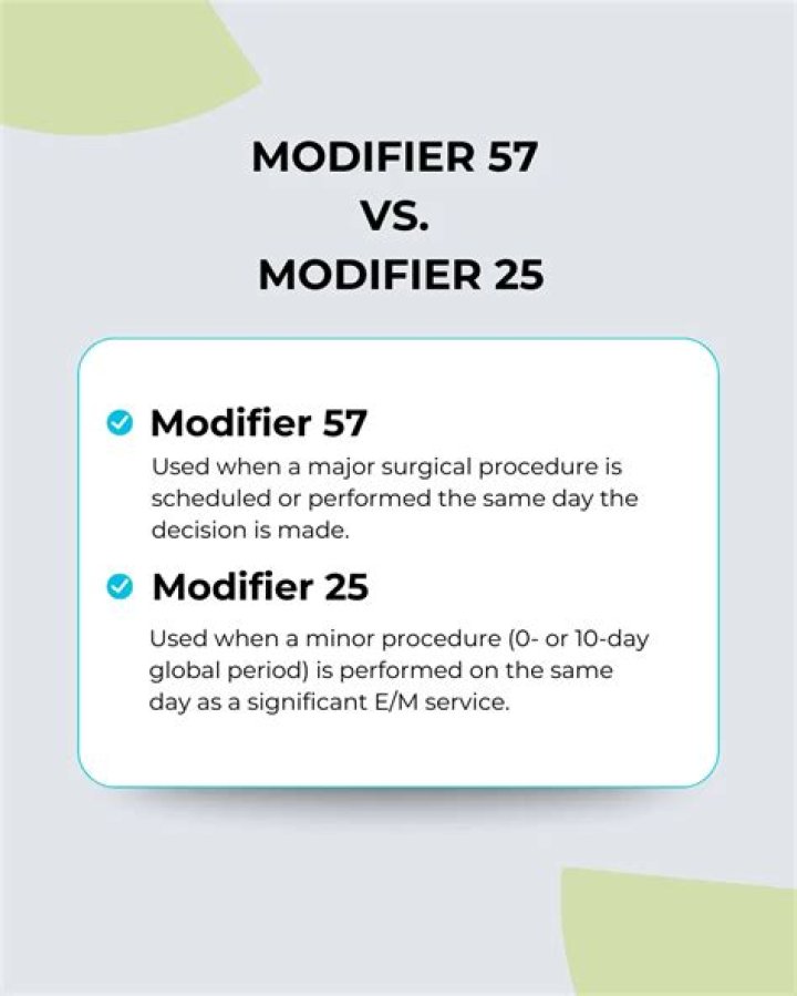 57 modifier