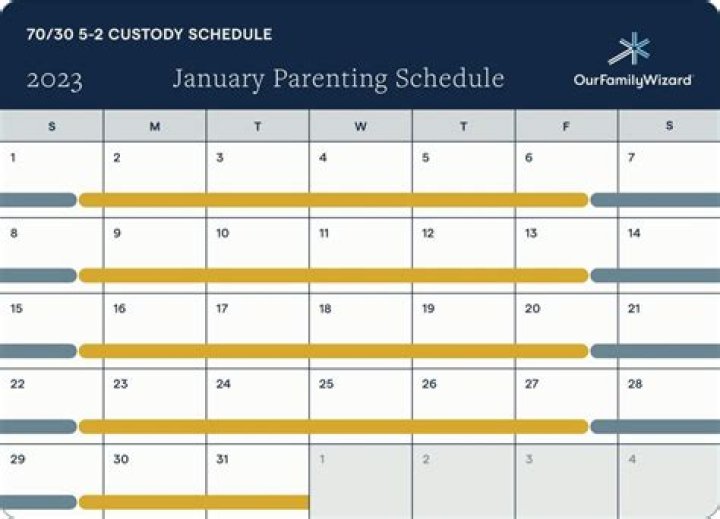 70 30 custody schedule
