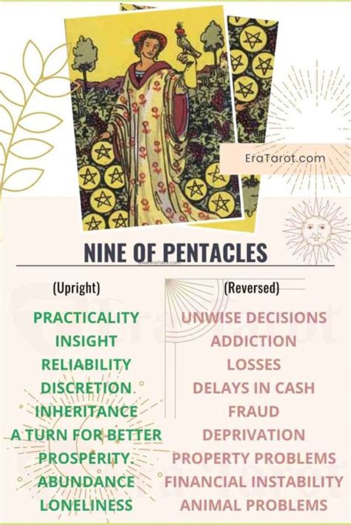9 of pentacles yes or no