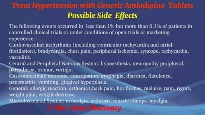 amlodipine side effects weight gain