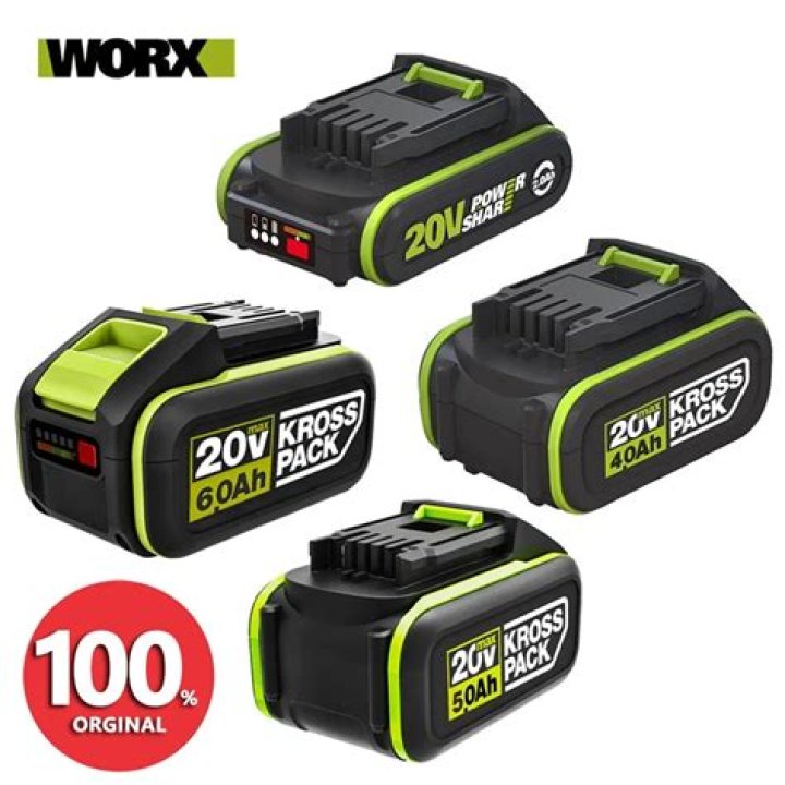 Are Worx batteries interchangeable with other brands? check this out | worx battery compatibility