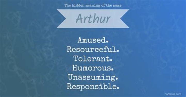 arthur meaning