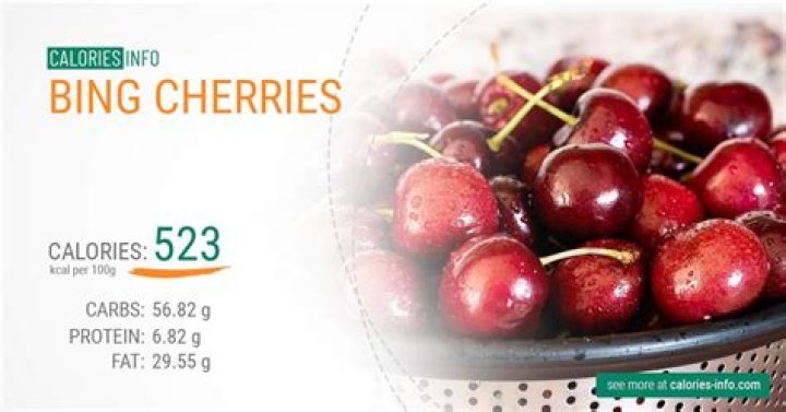 bing cherries calories