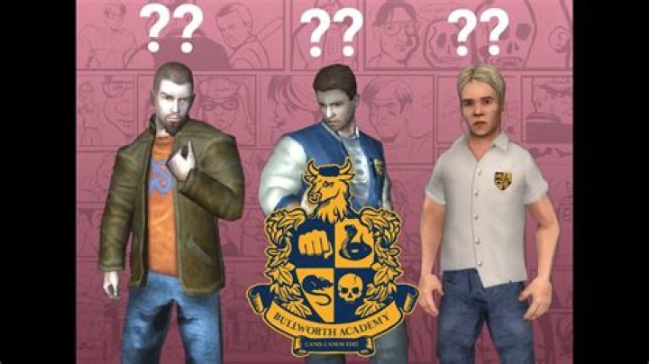 bully character