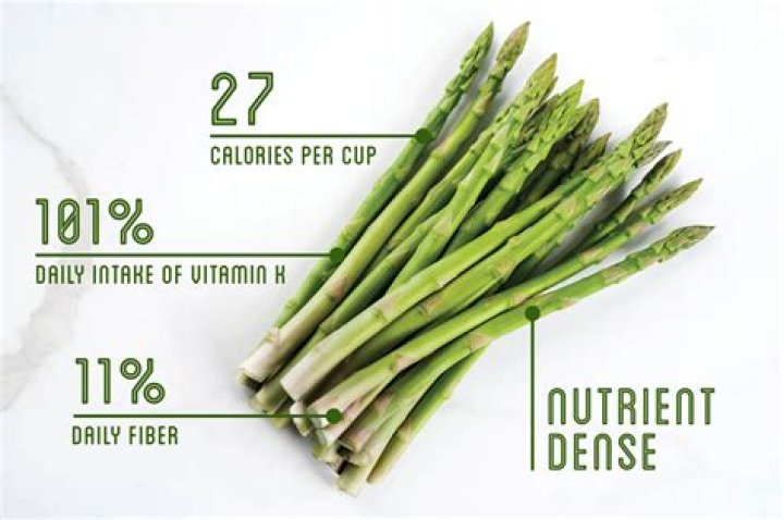 calories in asparagus spear