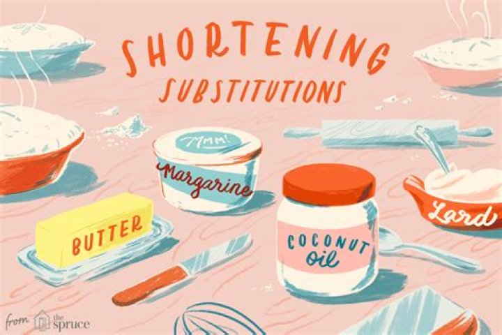 can i substitute butter for shortening