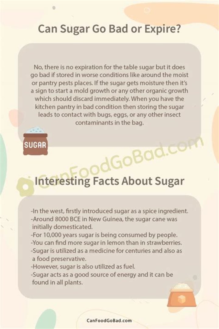 can sugar go bad