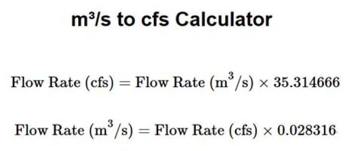 cfs to m3/s