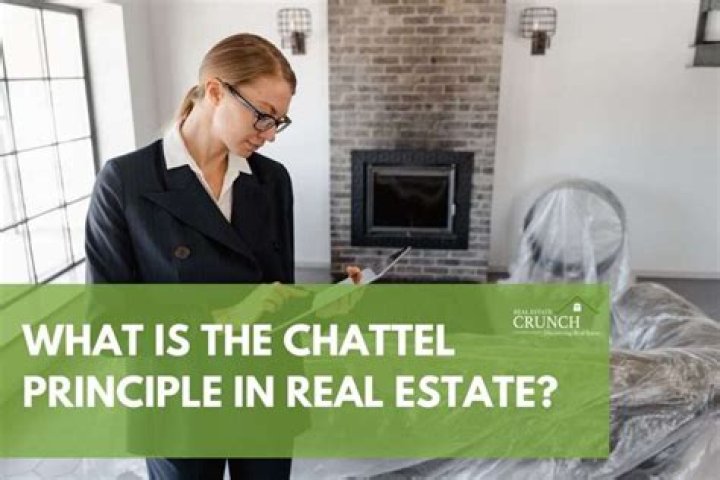 chattel real estate