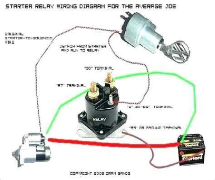 chevy starter solenoid wiring