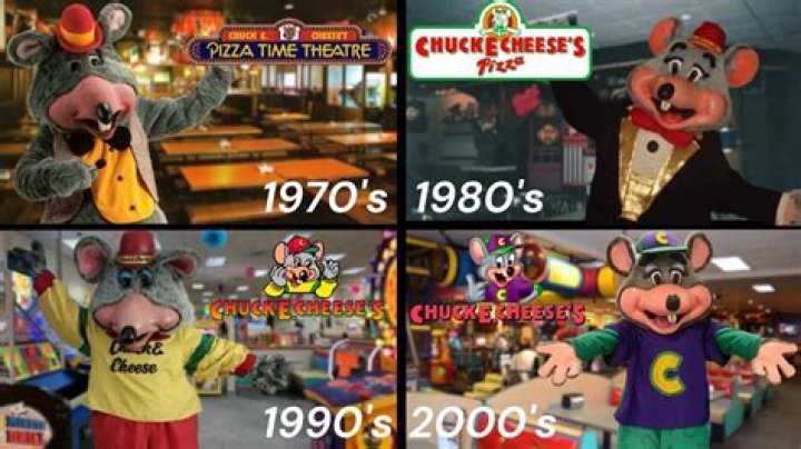 chuck e cheese real name