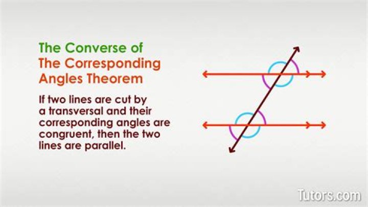 converse geometry definition