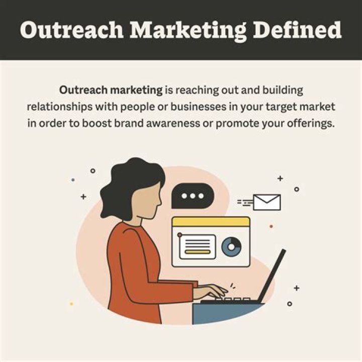 define outreach