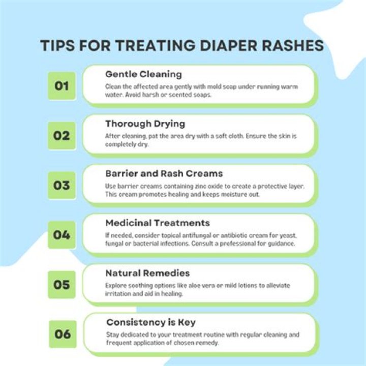 diaper rash adults