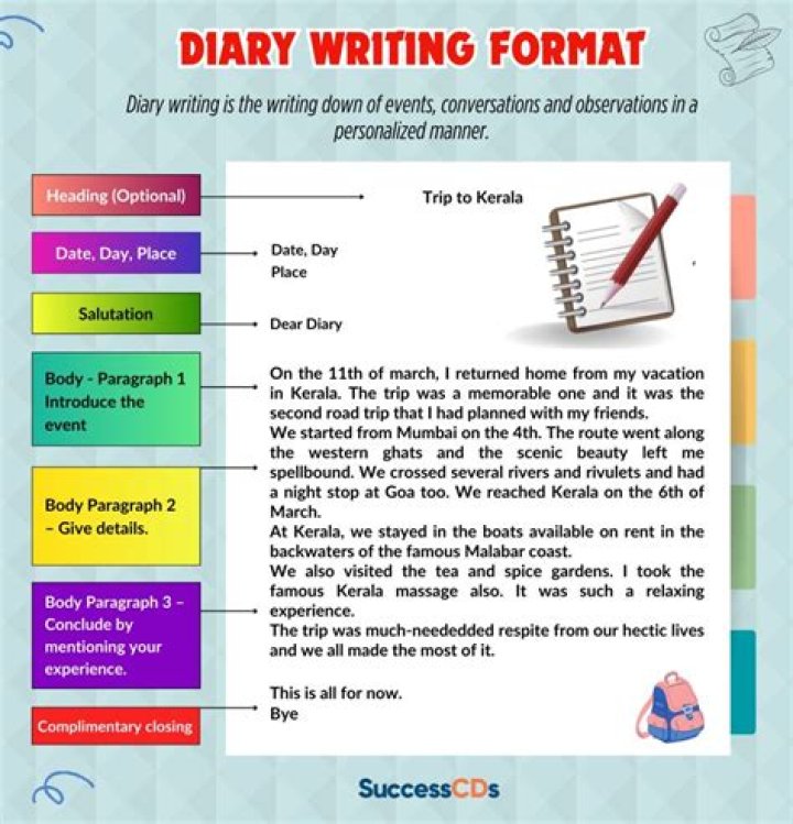 diary entry examples