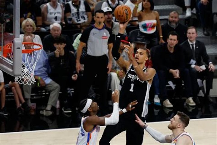 do the spurs play today