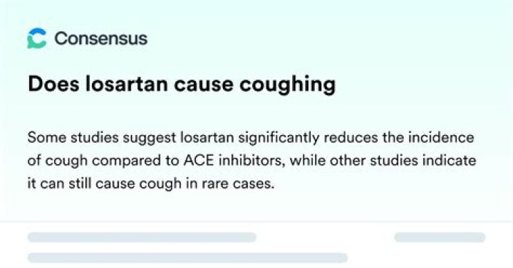 does losartan cause coughing
