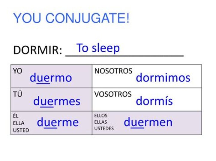 dormir conjugation chart