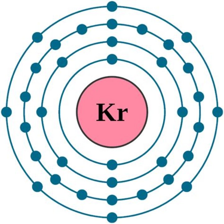 electron configuration of kr