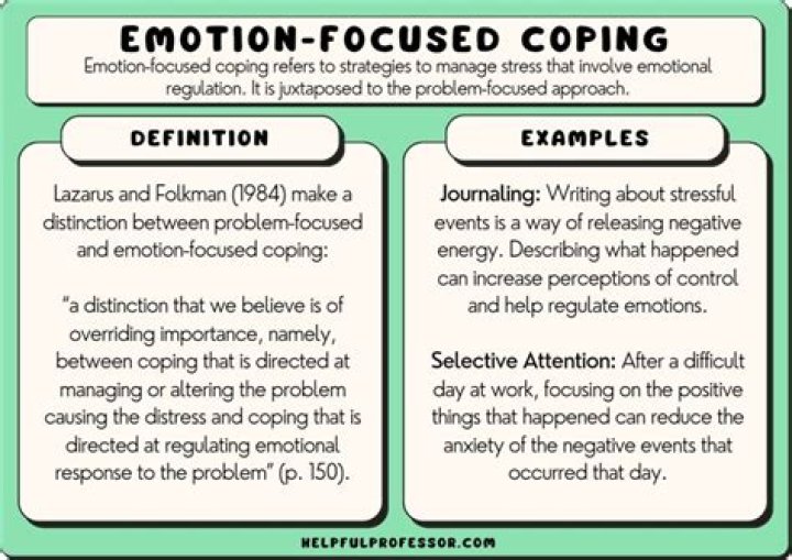 emotion-focused coping