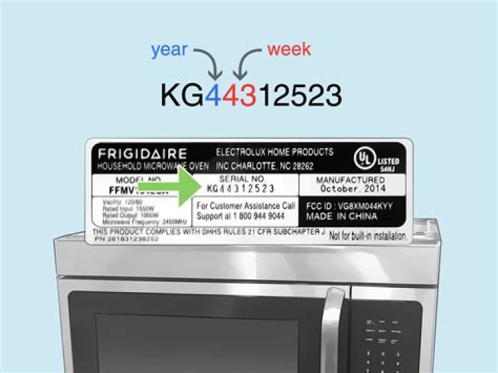 frigidaire model number search
