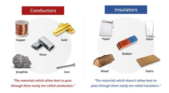 good conductors