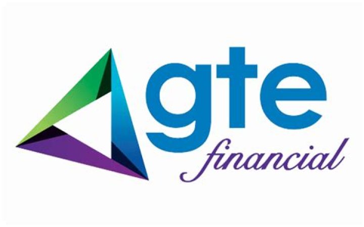 gte financial credit union