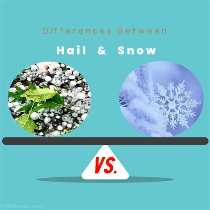 hail vs snow