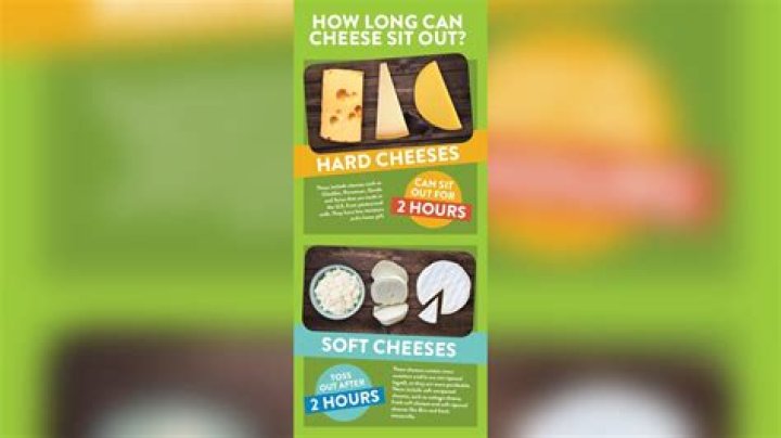 how long can cheese be left out