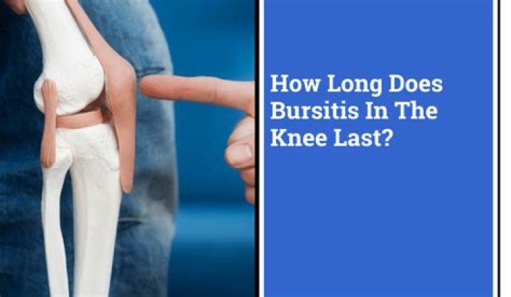 how long does bursitis last