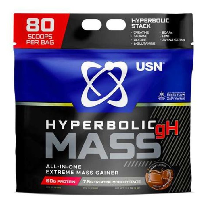 How long does it take to see results of hyperbolic mass? check this out | usn hyperbolic mass before and after
