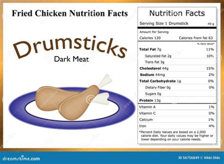how many calories in a chicken drumstick