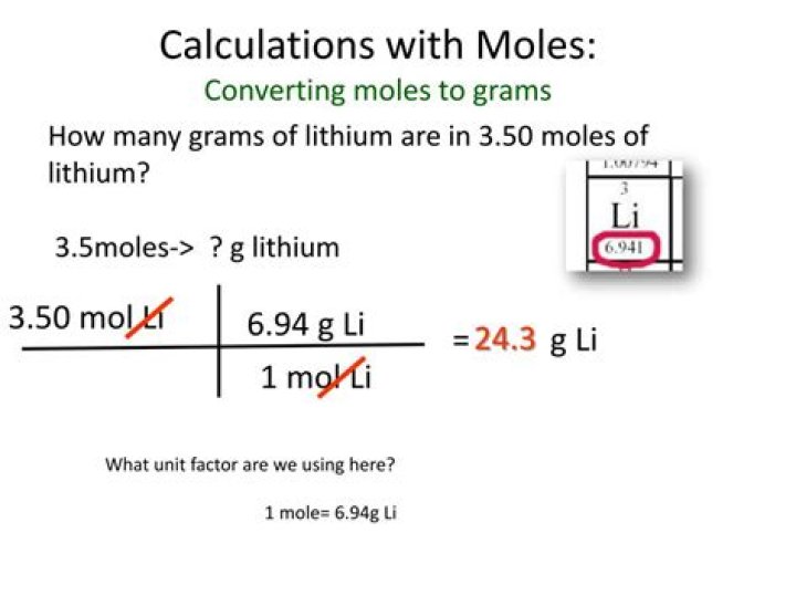 how many moles are in 15 grams of lithium