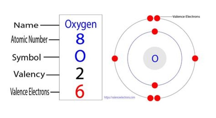 how many valence electrons in oxygen