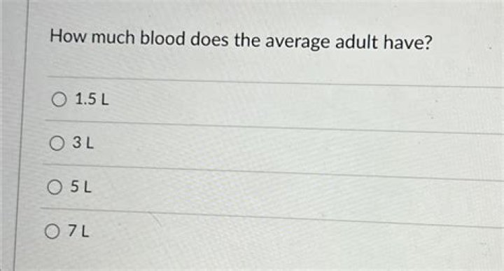 how much blood does the average adult have