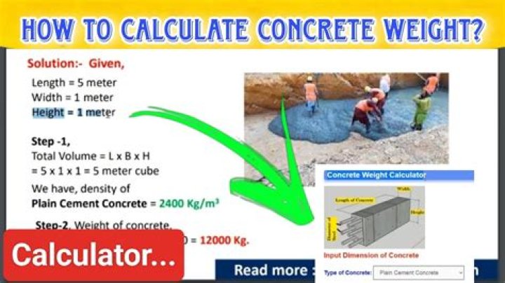 How much does 4 inches of concrete weigh per square foot? check this out | how much does concrete weigh per square foot