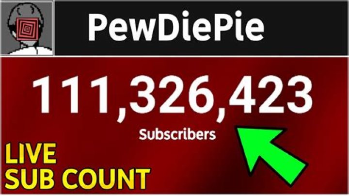 how much subscribers does pewdiepie have