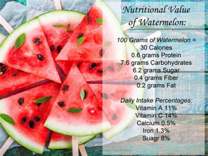 how much sugar does watermelon have