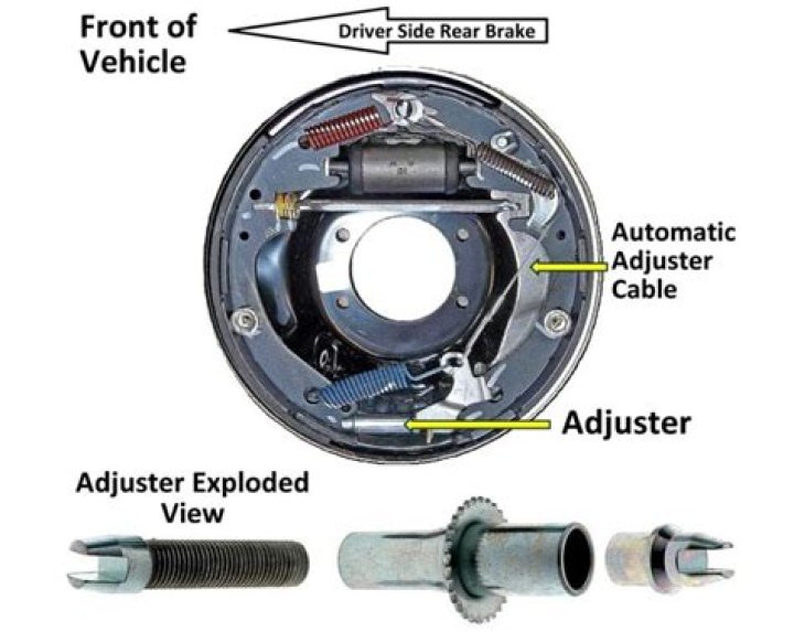 how to adjust drum brakes
