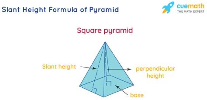 how to find the slant height of a pyramid