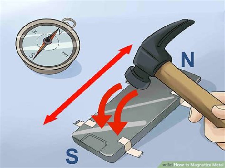how to magnetize metal