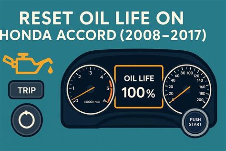 how to reset oil life on honda accord