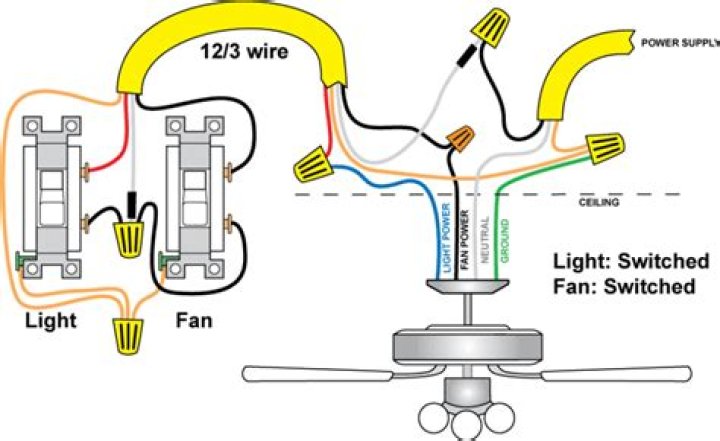 how to wire a ceiling fan with light