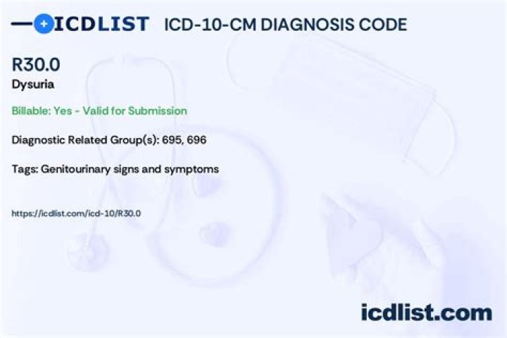 icd 10 code dysuria
