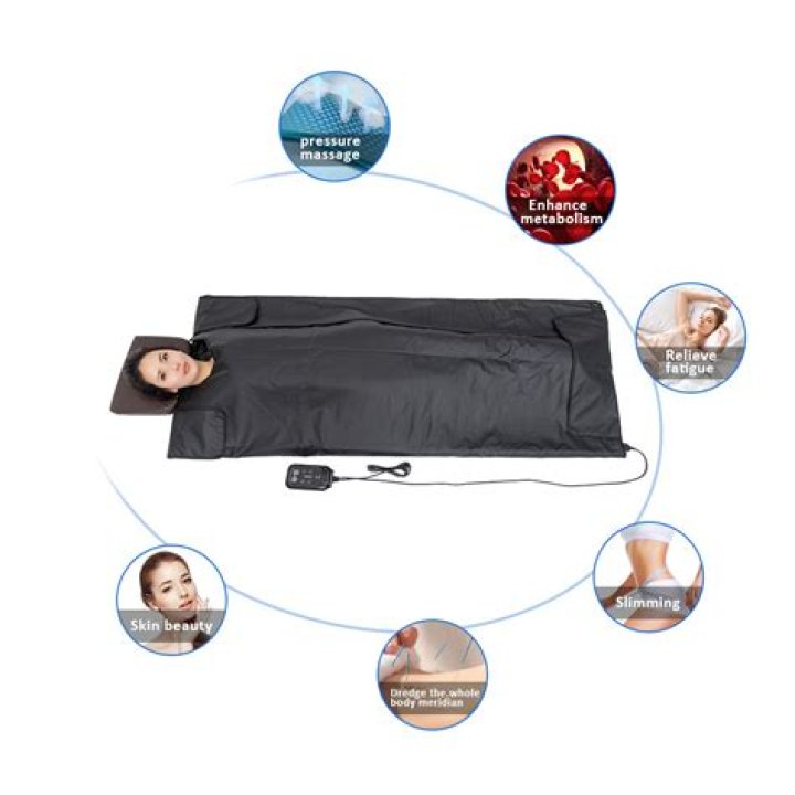 infrared body wrap