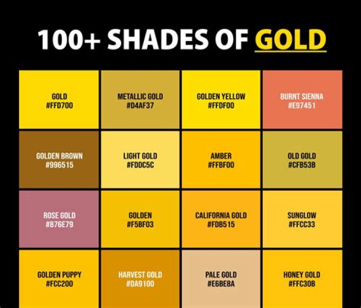 is gold a color